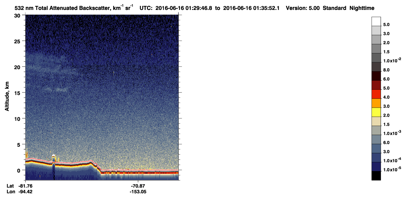 /calipso-imagery/data/BROWSE/production/V5-00/2016-06-16/2016-06-16_00-49-20_V5.00_4_1_CVDcolormap.png image missing