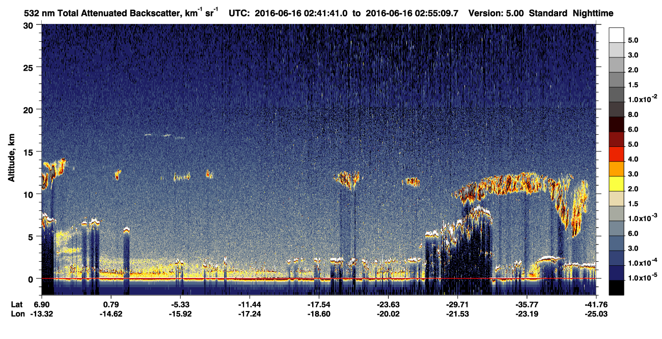 /calipso-imagery/data/BROWSE/production/V5-00/2016-06-16/2016-06-16_02-28-15_V5.00_2_1_CVDcolormap.png image missing