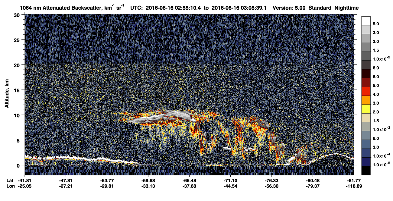 /calipso-imagery/data/BROWSE/production/V5-00/2016-06-16/2016-06-16_02-28-15_V5.00_3_4_CVDcolormap.png image missing
