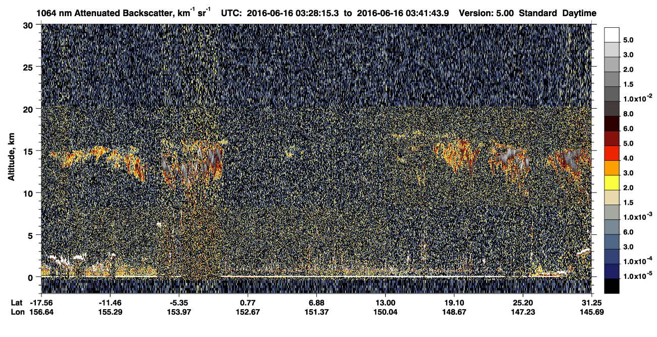 /calipso-imagery/data/BROWSE/production/V5-00/2016-06-16/2016-06-16_03-14-50_V5.00_2_4_CVDcolormap.png image missing