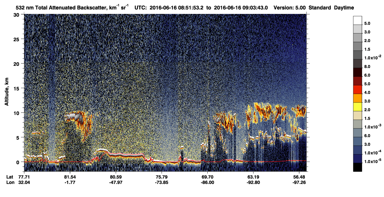 /calipso-imagery/data/BROWSE/production/V5-00/2016-06-16/2016-06-16_08-11-26_V5.00_4_1_CVDcolormap.png image missing
