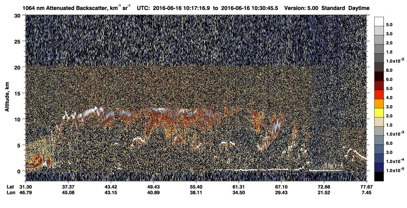 /calipso-imagery/data/BROWSE/production/V5-00/2016-06-16/2016-06-16_09-50-21_V5.00_3_4_CVDcolormap.png image missing