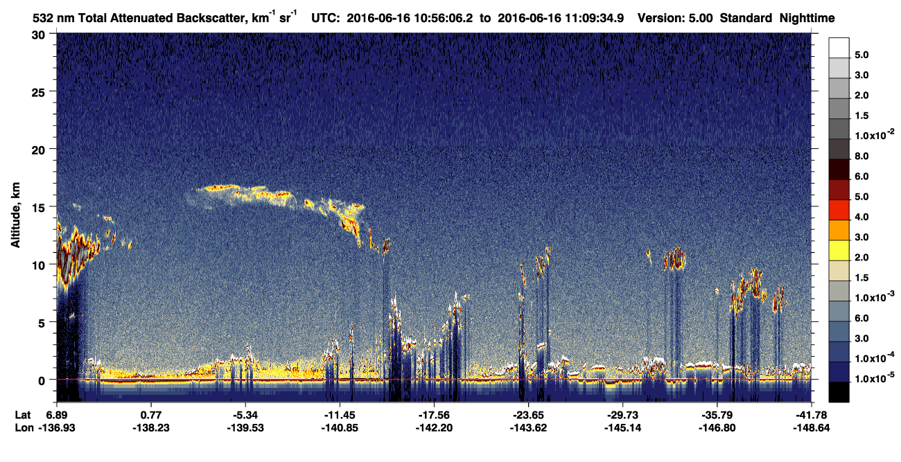 /calipso-imagery/data/BROWSE/production/V5-00/2016-06-16/2016-06-16_10-42-41_V5.00_2_1_CVDcolormap.png image missing