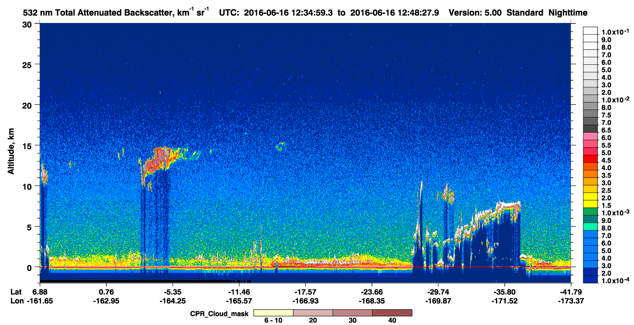 /calipso-imagery/data/BROWSE/production/V5-00/2016-06-16/2016-06-16_12-21-31_V5.00_2_1_cloudsat_ccm.png