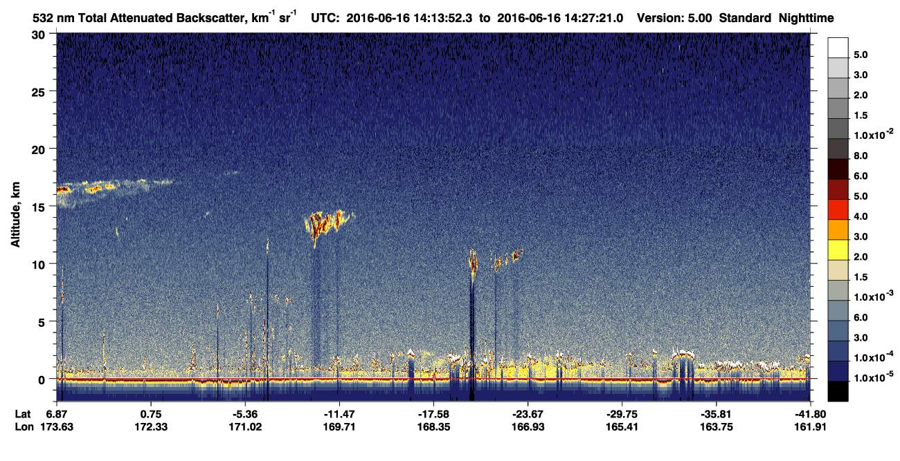 /calipso-imagery/data/BROWSE/production/V5-00/2016-06-16/2016-06-16_14-00-26_V5.00_2_1_CVDcolormap.png image missing