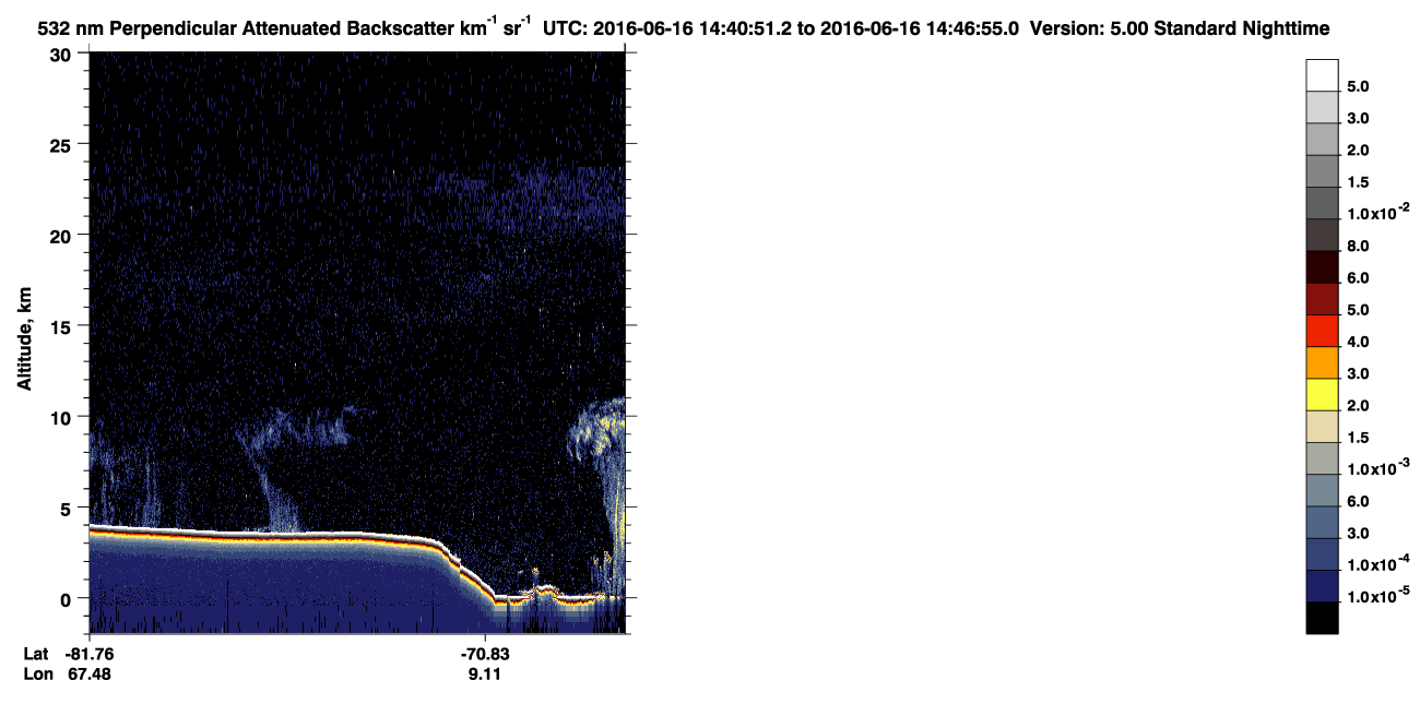 /calipso-imagery/data/BROWSE/production/V5-00/2016-06-16/2016-06-16_14-00-26_V5.00_4_2_CVDcolormap.png image missing