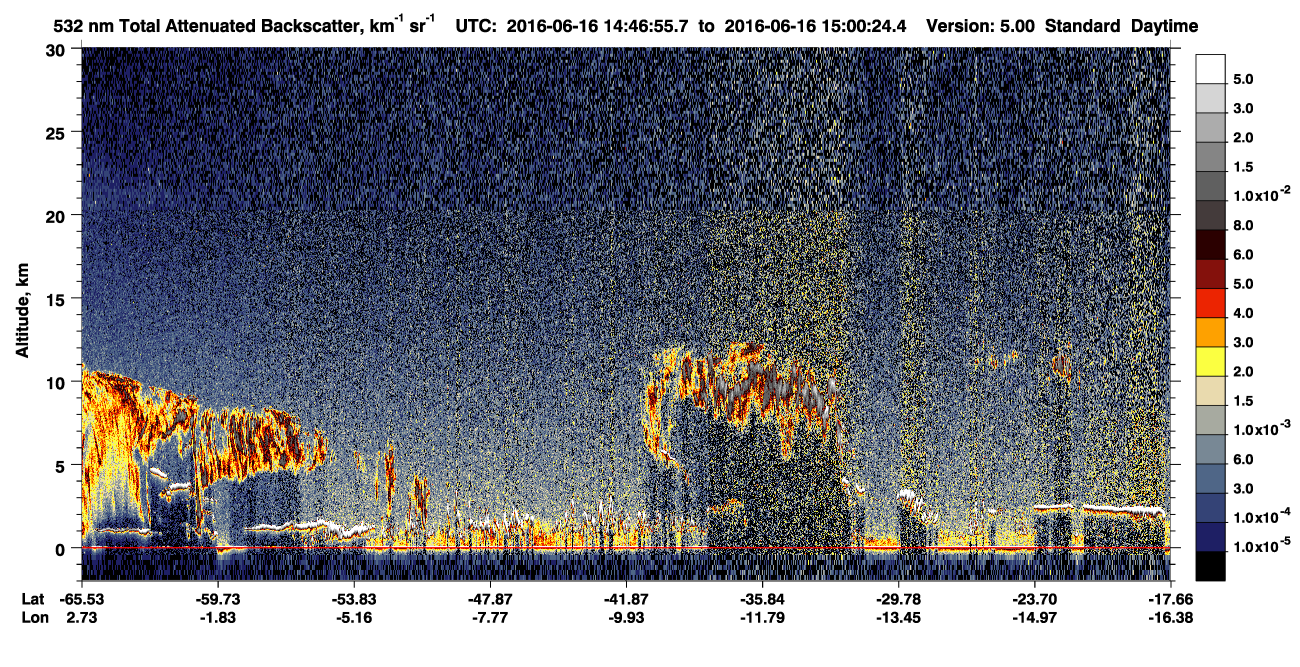 /calipso-imagery/data/BROWSE/production/V5-00/2016-06-16/2016-06-16_14-46-57_V5.00_1_1_CVDcolormap.png image missing