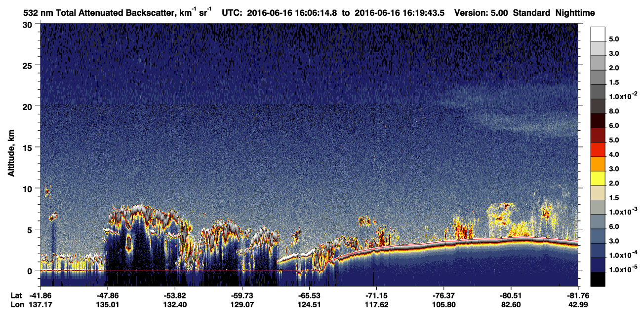 /calipso-imagery/data/BROWSE/production/V5-00/2016-06-16/2016-06-16_15-39-17_V5.00_3_1_CVDcolormap.png image missing