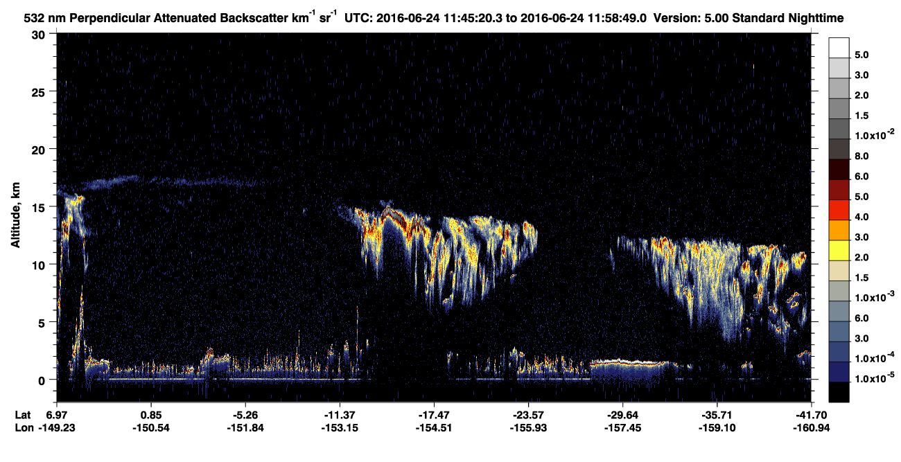 /calipso-imagery/data/BROWSE/production/V5-00/2016-06-24/2016-06-24_11-31-51_V5.00_2_2_CVDcolormap.png image missing