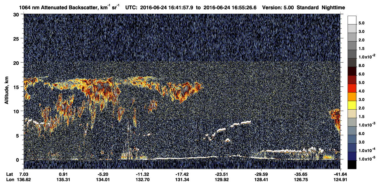 /calipso-imagery/data/BROWSE/production/V5-00/2016-06-24/2016-06-24_16-28-32_V5.00_2_4_CVDcolormap.png image missing