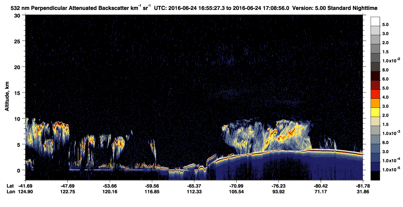 /calipso-imagery/data/BROWSE/production/V5-00/2016-06-24/2016-06-24_16-28-32_V5.00_3_2_CVDcolormap.png image missing