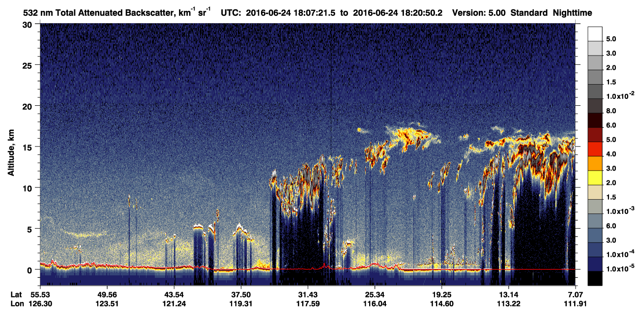 /calipso-imagery/data/BROWSE/production/V5-00/2016-06-24/2016-06-24_18-07-22_V5.00_1_1_CVDcolormap.png image missing