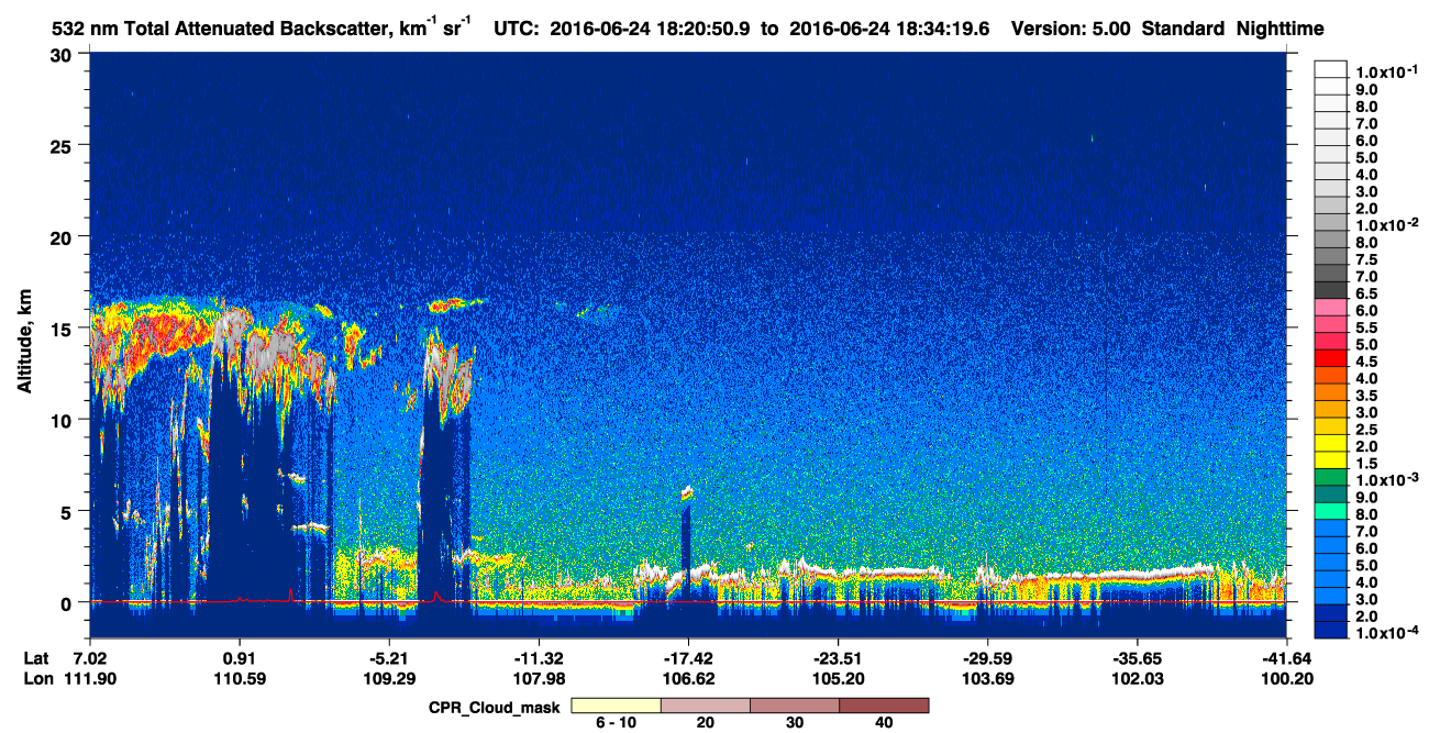 /calipso-imagery/data/BROWSE/production/V5-00/2016-06-24/2016-06-24_18-07-22_V5.00_2_1_cloudsat_ccm.png