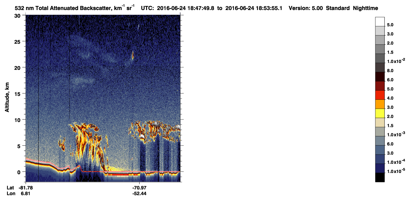 /calipso-imagery/data/BROWSE/production/V5-00/2016-06-24/2016-06-24_18-07-22_V5.00_4_1_CVDcolormap.png image missing