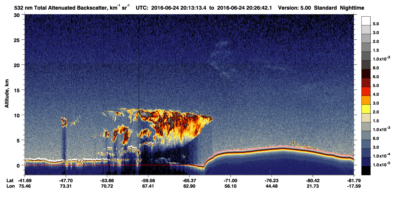 /calipso-imagery/data/BROWSE/production/V5-00/2016-06-24/2016-06-24_19-46-17_V5.00_3_1_CVDcolormap.png image missing