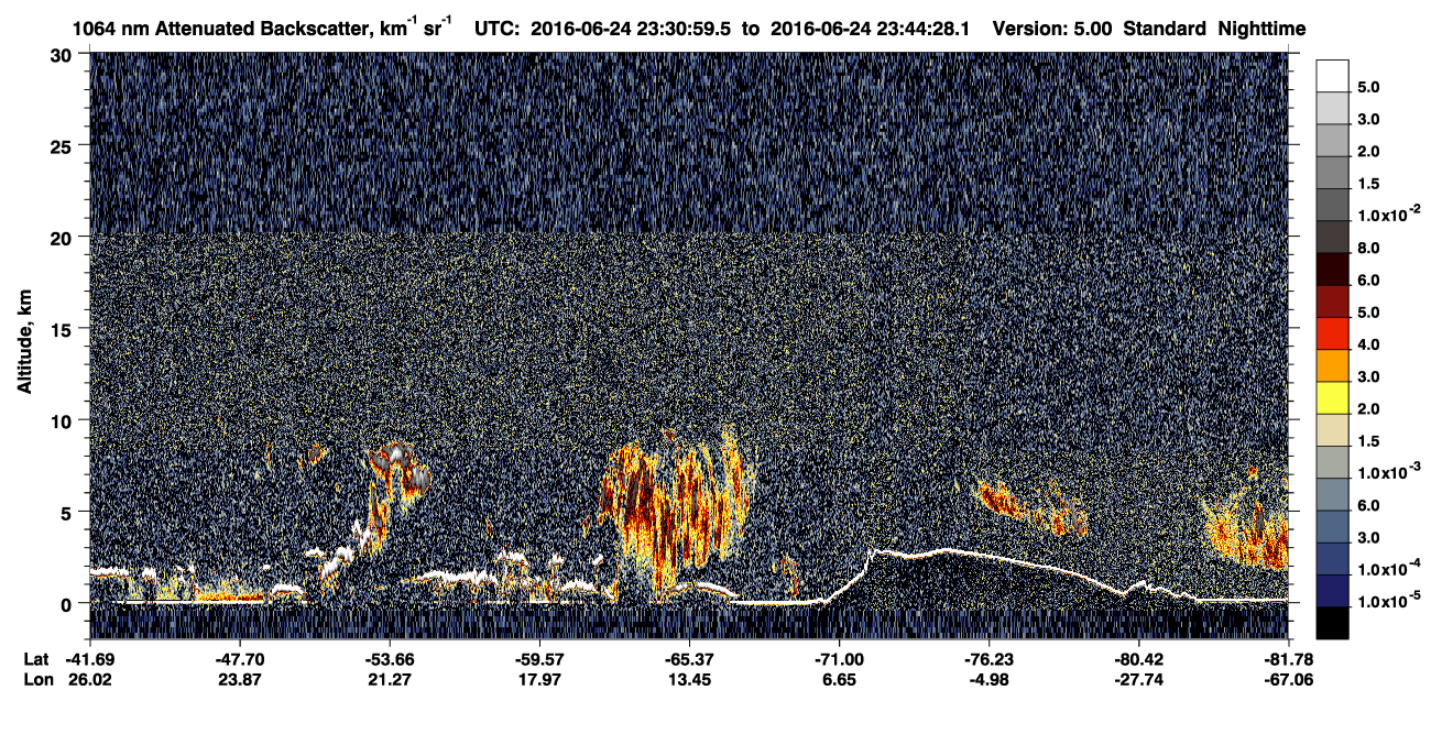 /calipso-imagery/data/BROWSE/production/V5-00/2016-06-24/2016-06-24_23-04-03_V5.00_3_4_CVDcolormap.png image missing