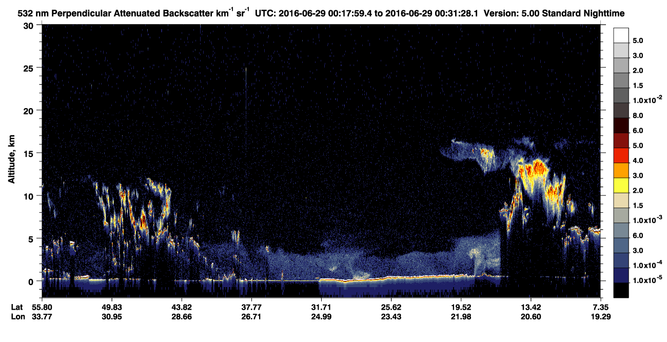 /calipso-imagery/data/BROWSE/production/V5-00/2016-06-29/2016-06-29_00-18-01_V5.00_1_2_CVDcolormap.png image missing