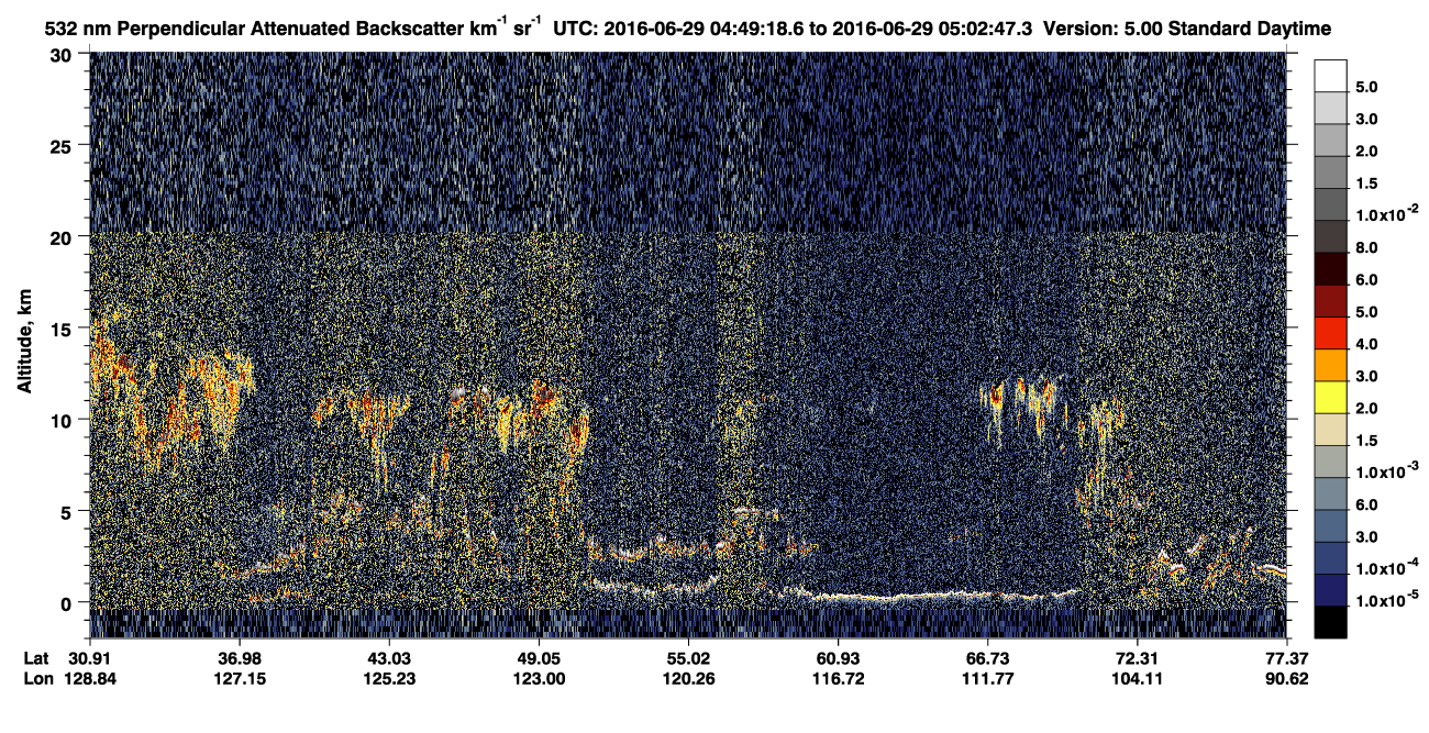/calipso-imagery/data/BROWSE/production/V5-00/2016-06-29/2016-06-29_04-22-21_V5.00_3_2_CVDcolormap.png image missing