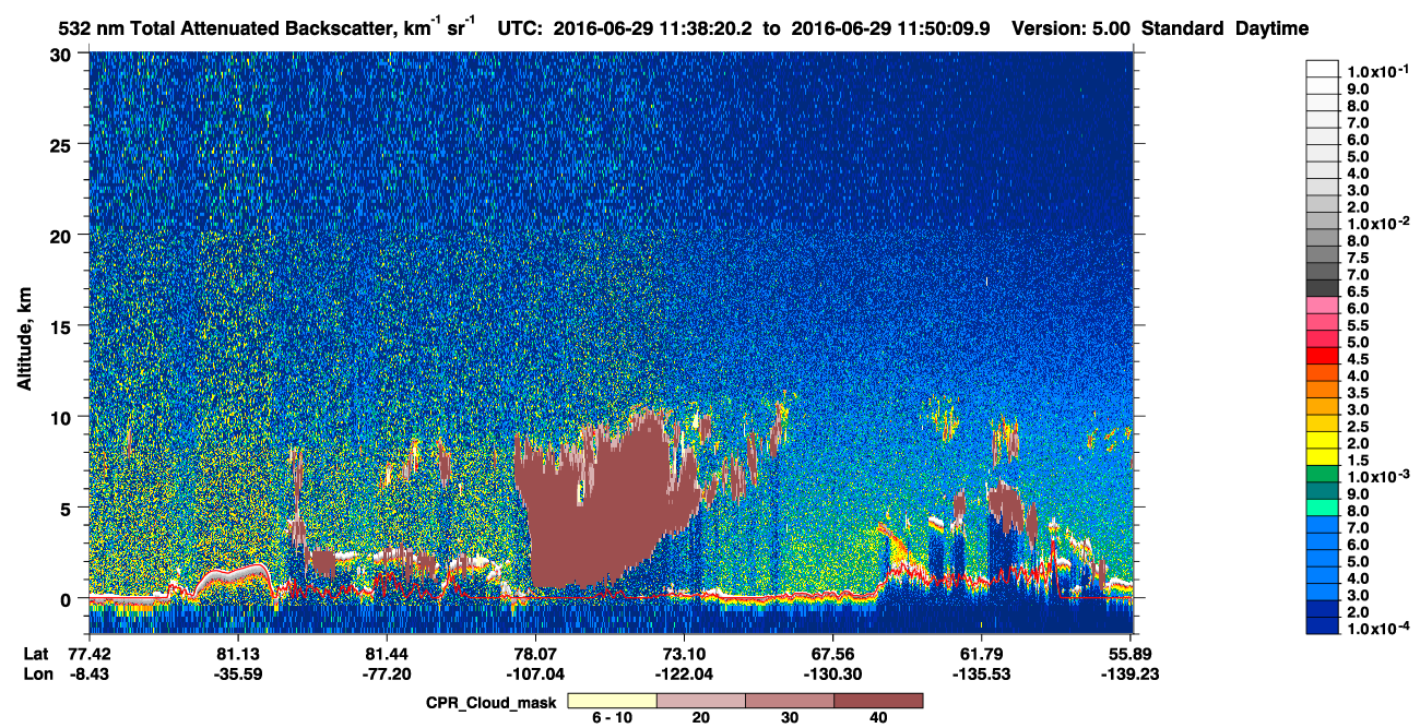 /calipso-imagery/data/BROWSE/production/V5-00/2016-06-29/2016-06-29_10-57-57_V5.00_4_1_cloudsat_ccm.png