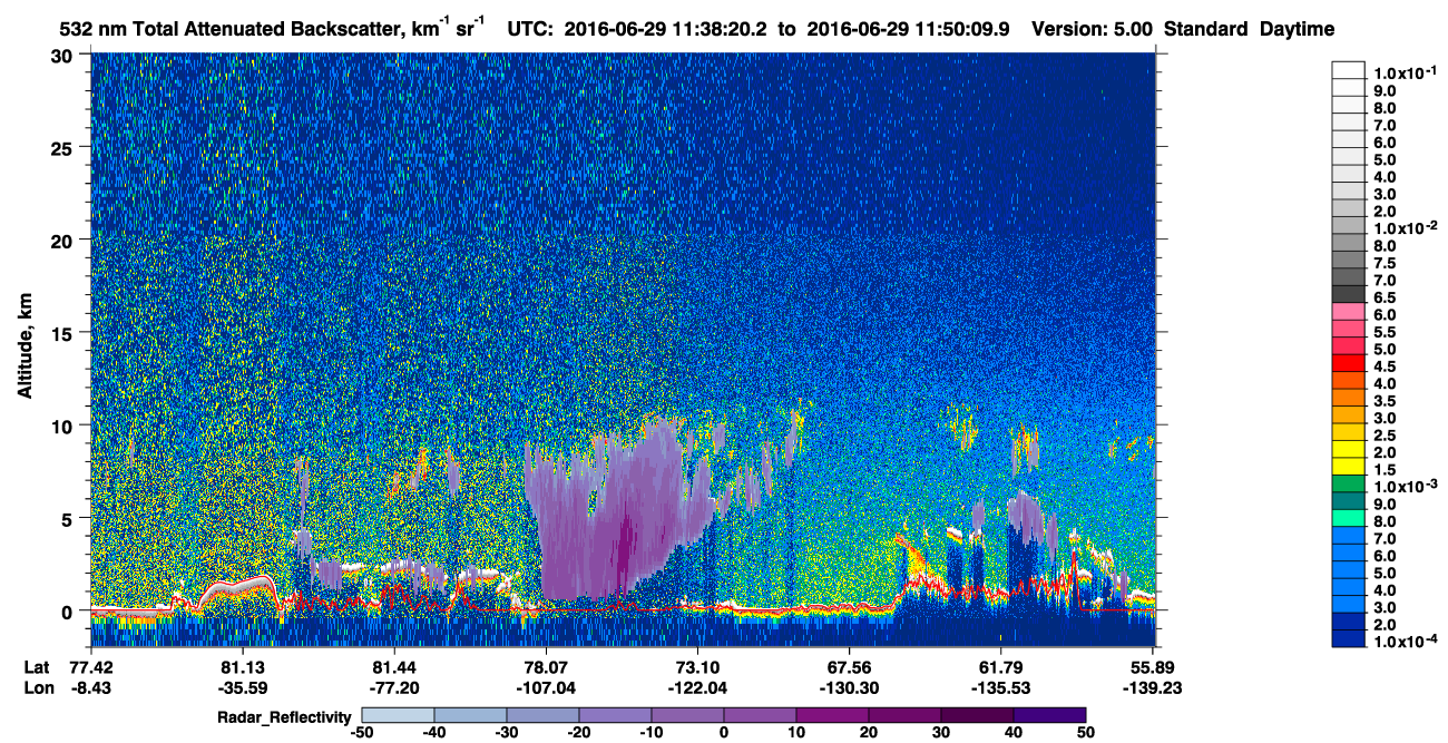 /calipso-imagery/data/BROWSE/production/V5-00/2016-06-29/2016-06-29_10-57-57_V5.00_4_1_cloudsat_rr.png