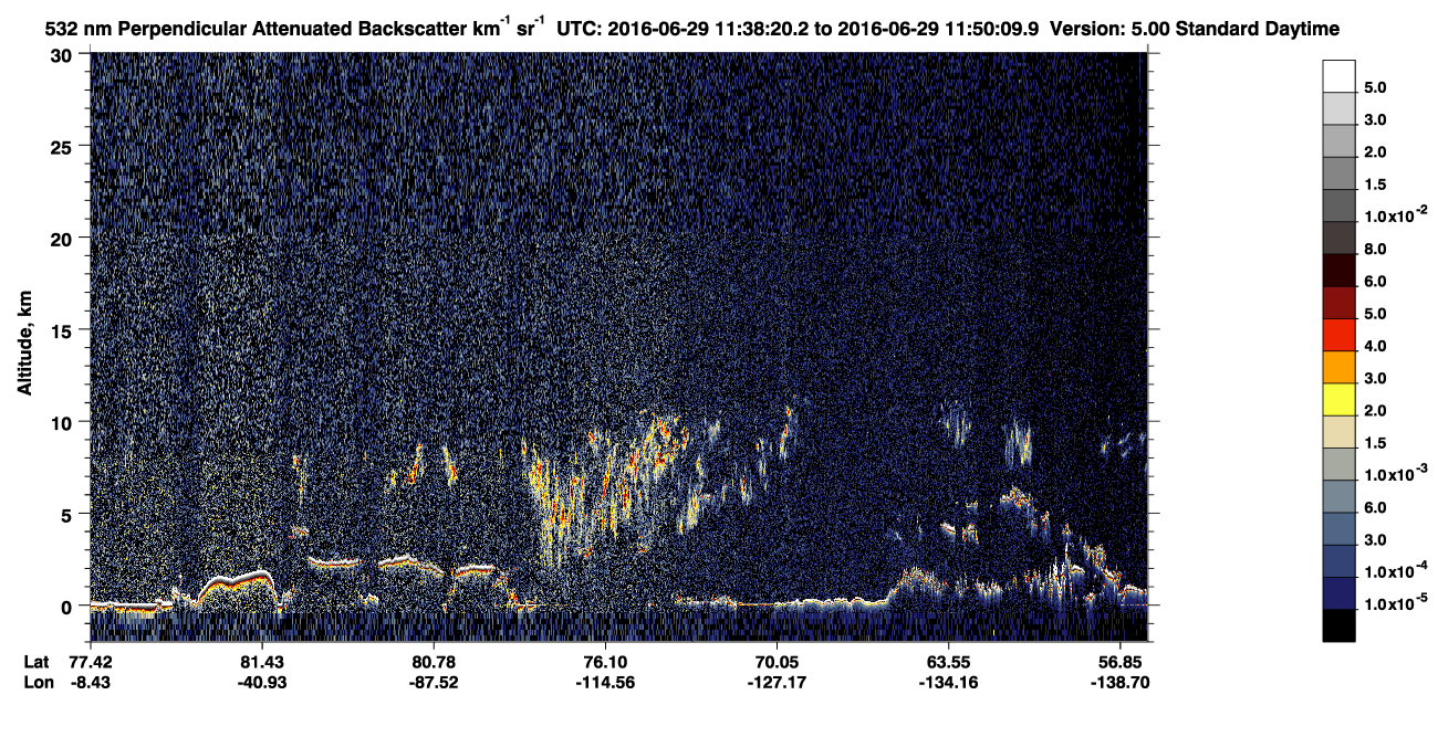 /calipso-imagery/data/BROWSE/production/V5-00/2016-06-29/2016-06-29_10-57-57_V5.00_4_2_CVDcolormap.png image missing