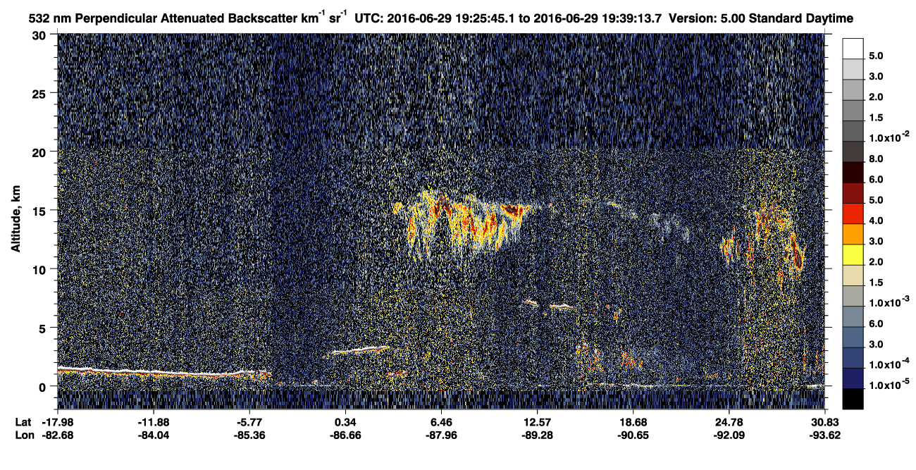 /calipso-imagery/data/BROWSE/production/V5-00/2016-06-29/2016-06-29_19-12-18_V5.00_2_2_CVDcolormap.png image missing