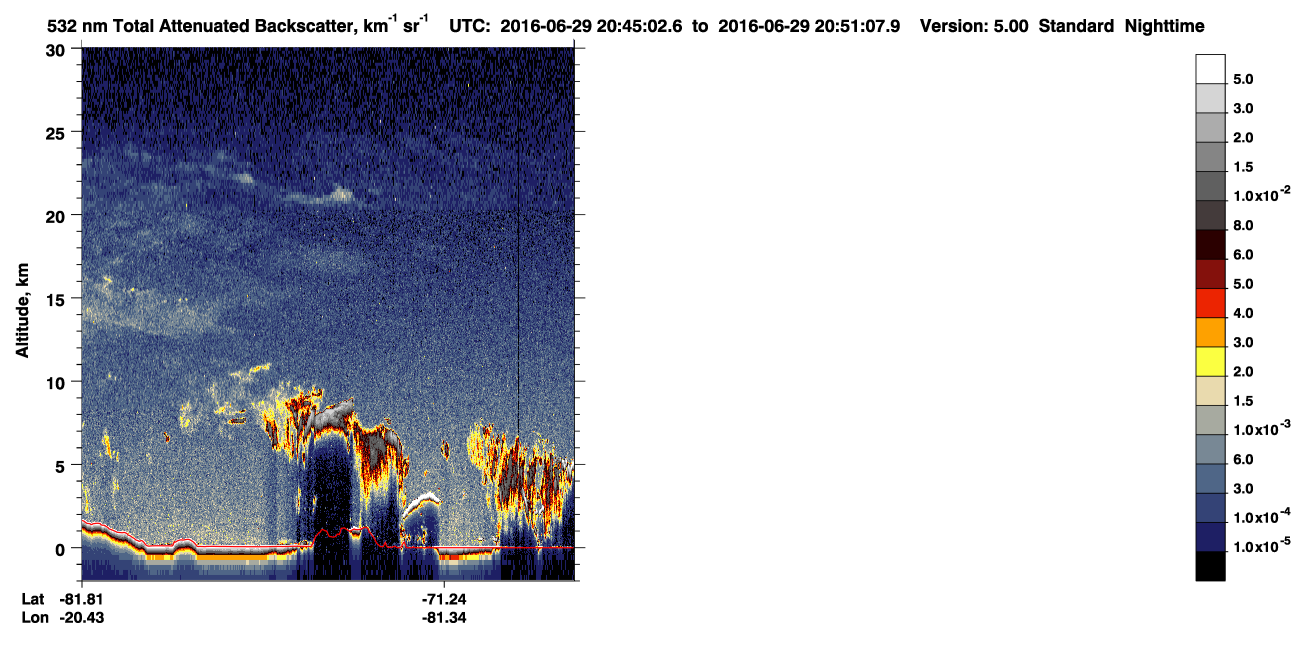/calipso-imagery/data/BROWSE/production/V5-00/2016-06-29/2016-06-29_20-04-38_V5.00_4_1_CVDcolormap.png image missing