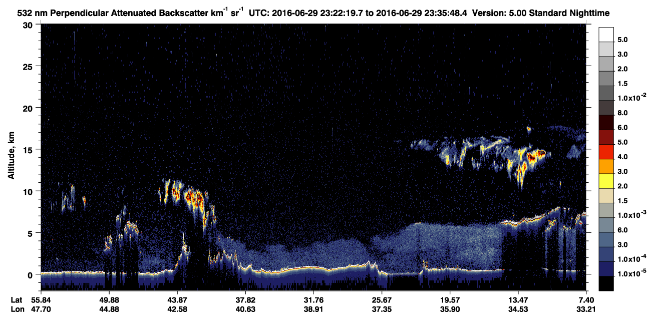 /calipso-imagery/data/BROWSE/production/V5-00/2016-06-29/2016-06-29_23-22-24_V5.00_1_2_CVDcolormap.png image missing
