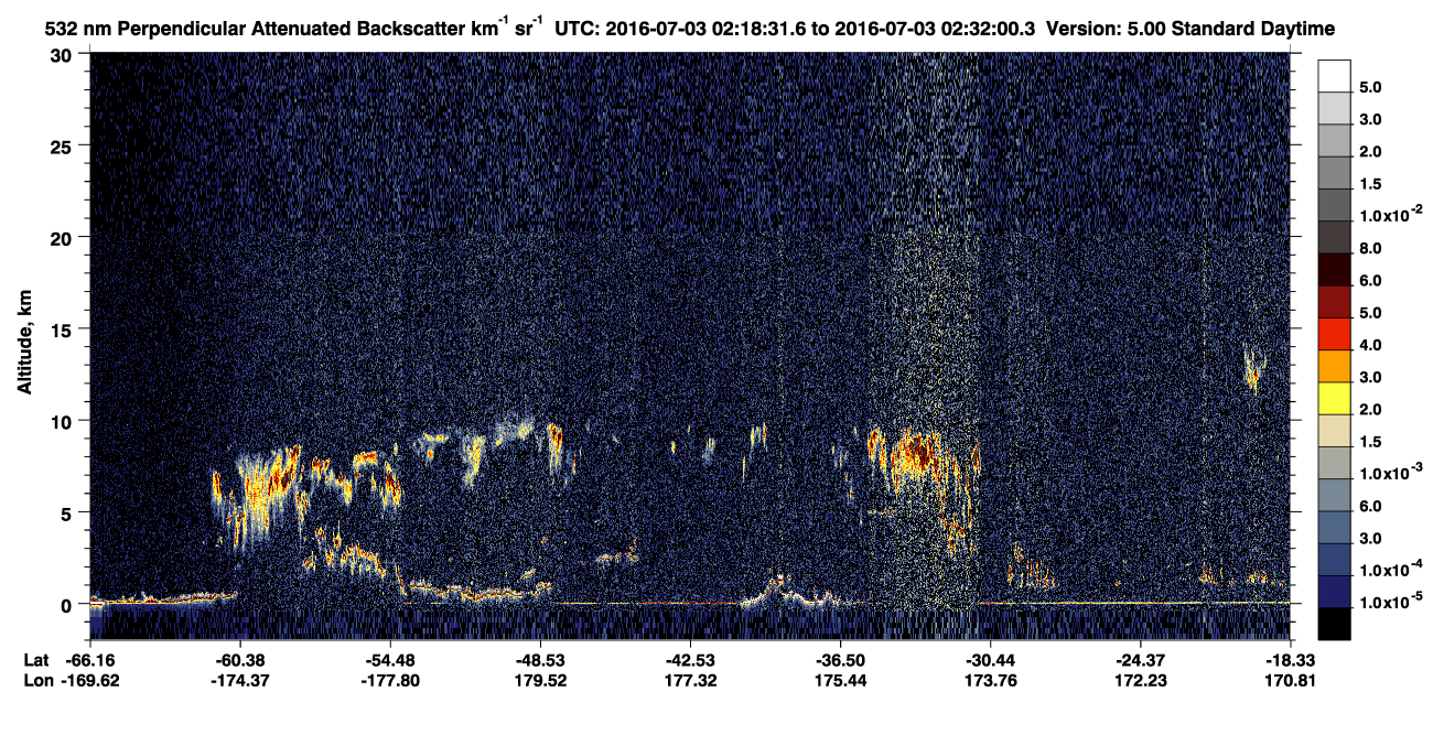 /calipso-imagery/data/BROWSE/production/V5-00/2016-07-03/2016-07-03_02-18-33_V5.00_1_2_CVDcolormap.png image missing