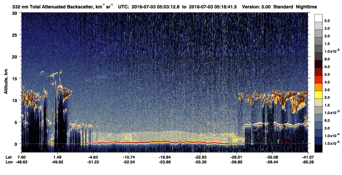 /calipso-imagery/data/BROWSE/production/V5-00/2016-07-03/2016-07-03_04-49-44_V5.00_2_1_CVDcolormap.png image missing