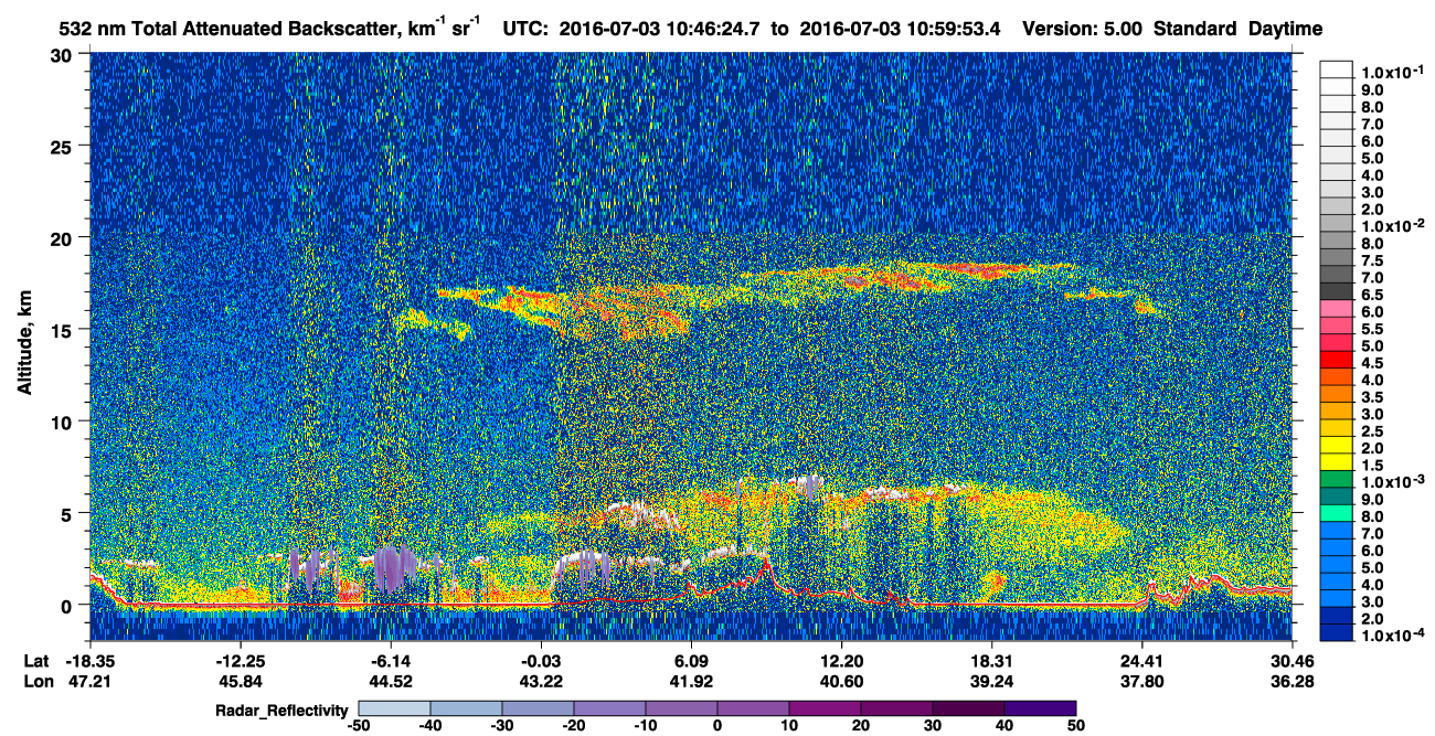 /calipso-imagery/data/BROWSE/production/V5-00/2016-07-03/2016-07-03_10-33-00_V5.00_2_1_cloudsat_rr.png