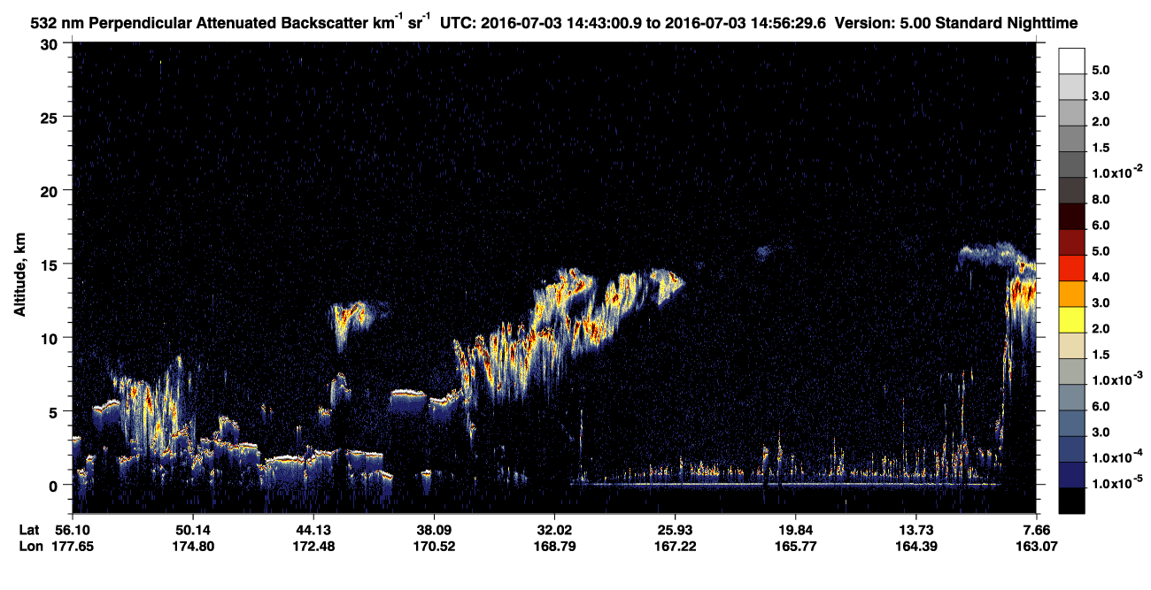 /calipso-imagery/data/BROWSE/production/V5-00/2016-07-03/2016-07-03_14-43-05_V5.00_1_2_CVDcolormap.png image missing