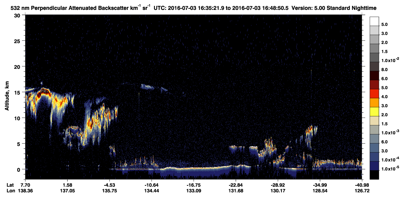 /calipso-imagery/data/BROWSE/production/V5-00/2016-07-03/2016-07-03_16-21-55_V5.00_2_2_CVDcolormap.png image missing