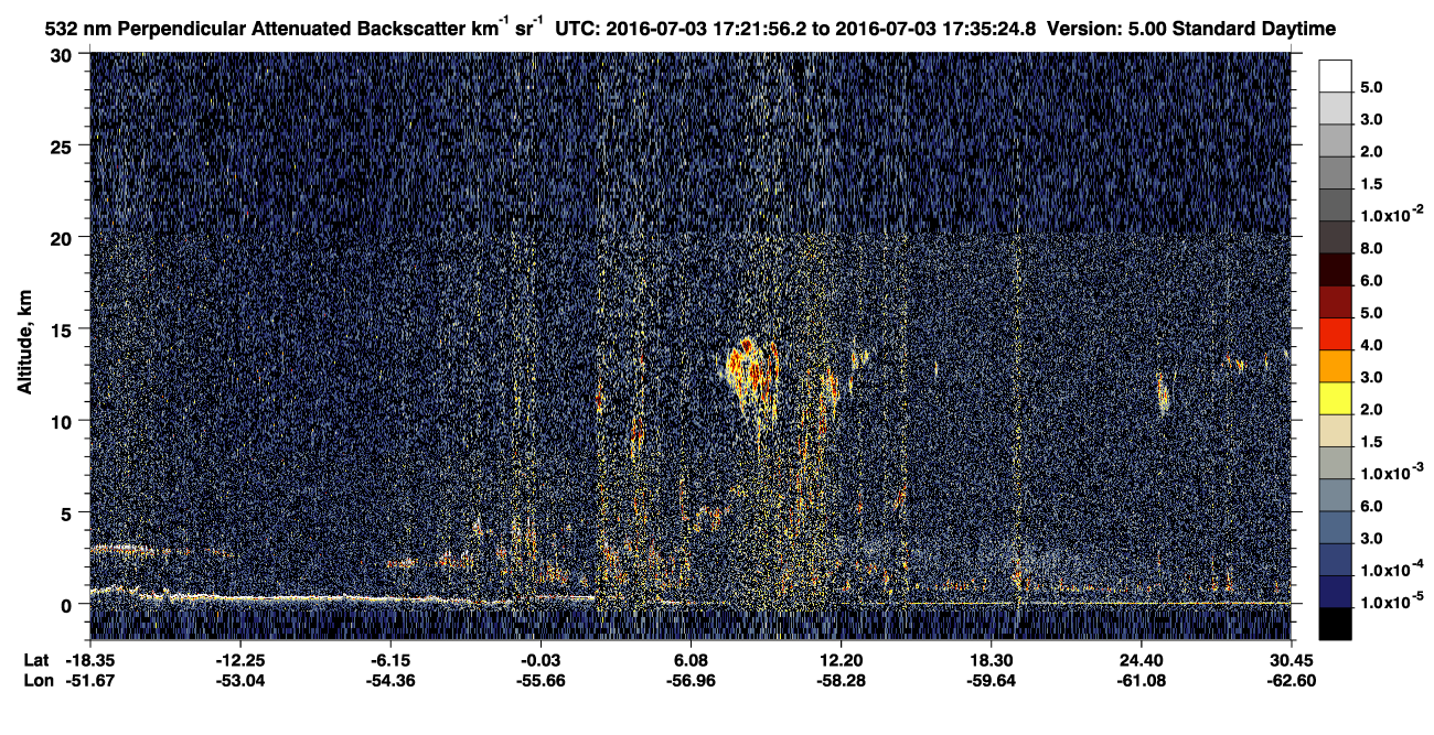 /calipso-imagery/data/BROWSE/production/V5-00/2016-07-03/2016-07-03_17-08-30_V5.00_2_2_CVDcolormap.png image missing