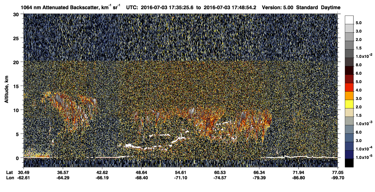 /calipso-imagery/data/BROWSE/production/V5-00/2016-07-03/2016-07-03_17-08-30_V5.00_3_4_CVDcolormap.png image missing
