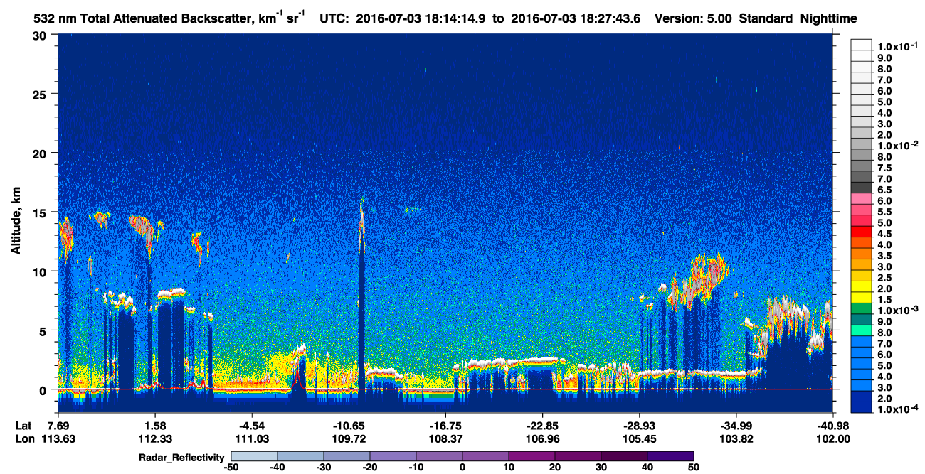 /calipso-imagery/data/BROWSE/production/V5-00/2016-07-03/2016-07-03_18-00-51_V5.00_2_1_cloudsat_rr.png