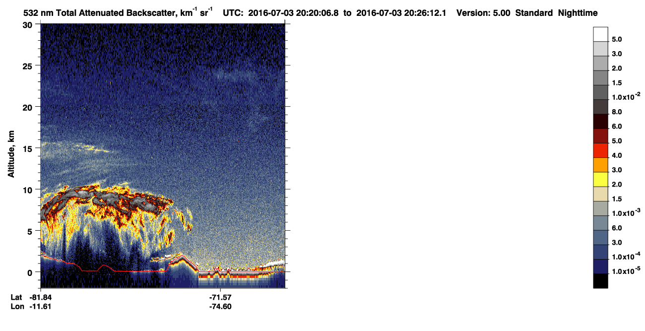 /calipso-imagery/data/BROWSE/production/V5-00/2016-07-03/2016-07-03_19-39-41_V5.00_4_1_CVDcolormap.png image missing