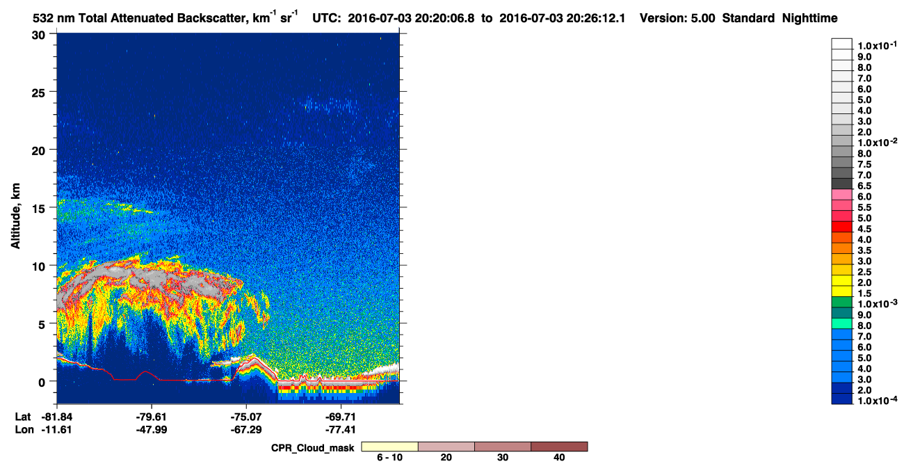 /calipso-imagery/data/BROWSE/production/V5-00/2016-07-03/2016-07-03_19-39-41_V5.00_4_1_cloudsat_ccm.png