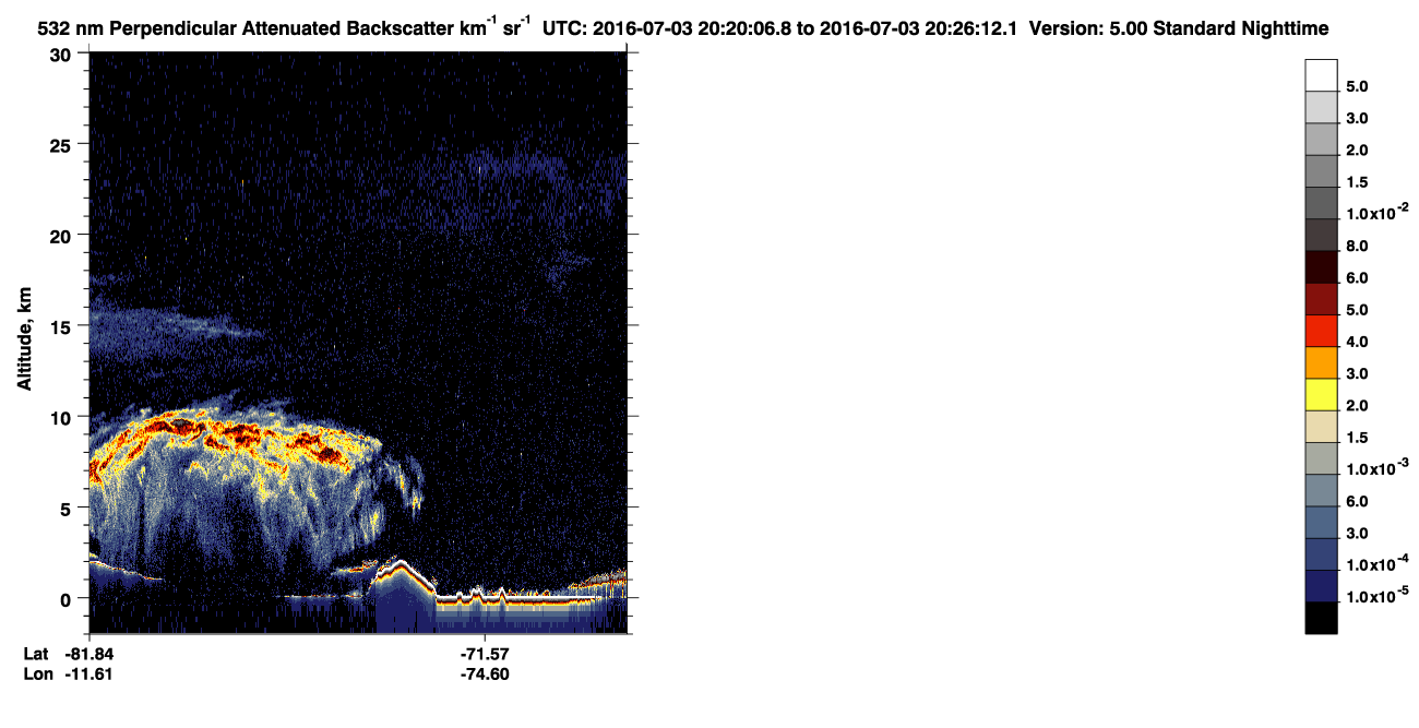 /calipso-imagery/data/BROWSE/production/V5-00/2016-07-03/2016-07-03_19-39-41_V5.00_4_2_CVDcolormap.png image missing