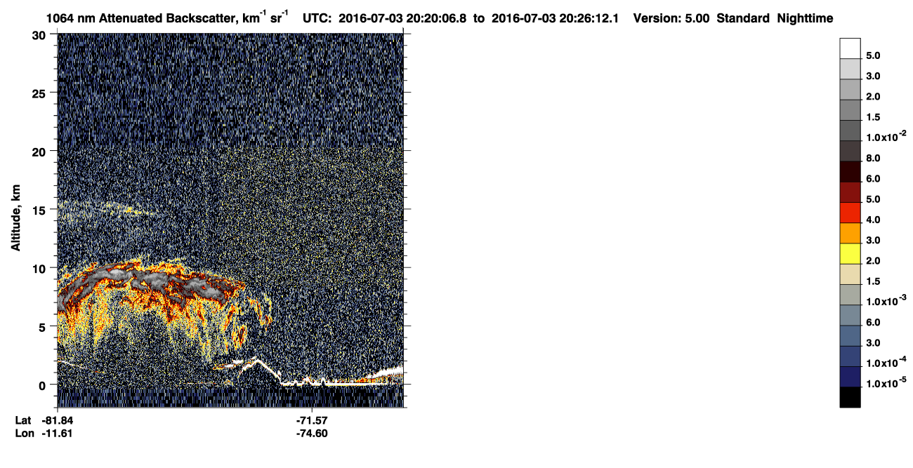 /calipso-imagery/data/BROWSE/production/V5-00/2016-07-03/2016-07-03_19-39-41_V5.00_4_4_CVDcolormap.png image missing