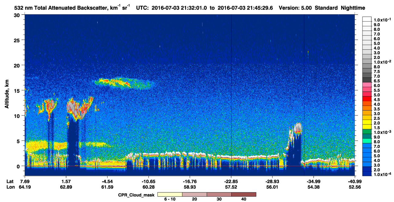 /calipso-imagery/data/BROWSE/production/V5-00/2016-07-03/2016-07-03_21-18-36_V5.00_2_1_cloudsat_ccm.png