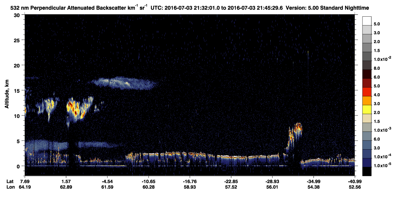 /calipso-imagery/data/BROWSE/production/V5-00/2016-07-03/2016-07-03_21-18-36_V5.00_2_2_CVDcolormap.png image missing