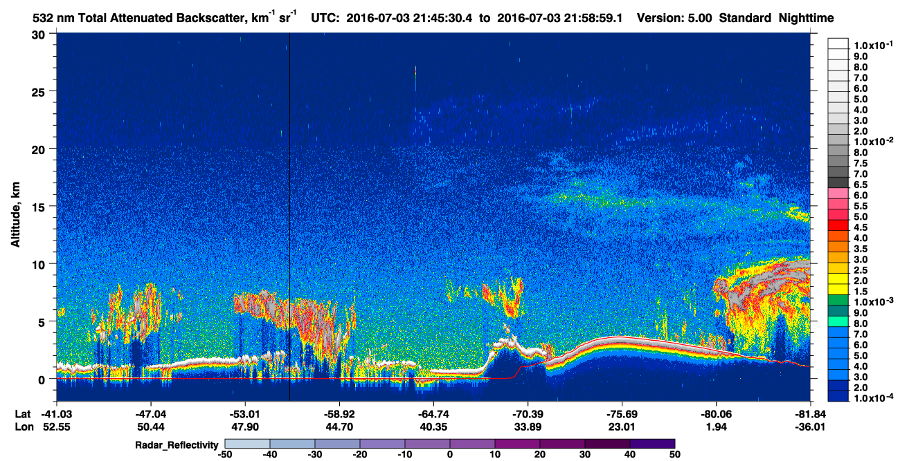 /calipso-imagery/data/BROWSE/production/V5-00/2016-07-03/2016-07-03_21-18-36_V5.00_3_1_cloudsat_rr.png