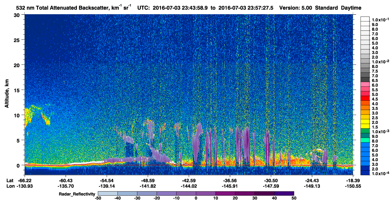 /calipso-imagery/data/BROWSE/production/V5-00/2016-07-03/2016-07-03_23-44-01_V5.00_1_1_cloudsat_rr.png