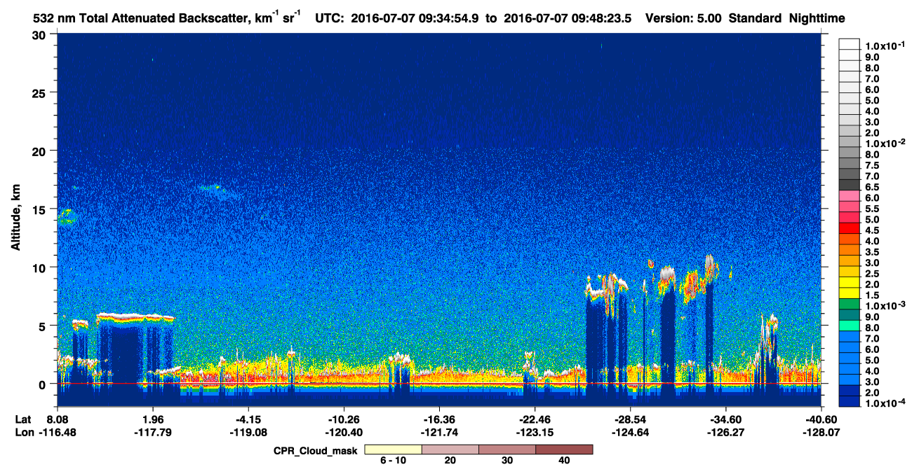 /calipso-imagery/data/BROWSE/production/V5-00/2016-07-07/2016-07-07_09-21-27_V5.00_2_1_cloudsat_ccm.png
