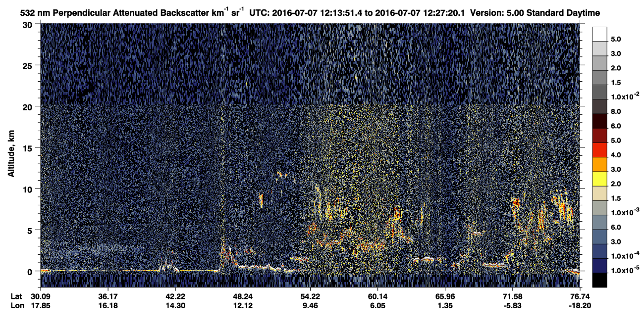 /calipso-imagery/data/BROWSE/production/V5-00/2016-07-07/2016-07-07_11-46-57_V5.00_3_2_CVDcolormap.png image missing