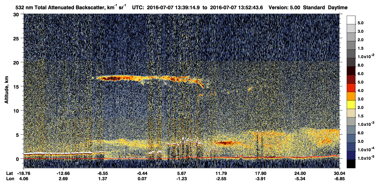 /calipso-imagery/data/BROWSE/production/V5-00/2016-07-07/2016-07-07_13-25-48_V5.00_2_1_CVDcolormap.png image missing