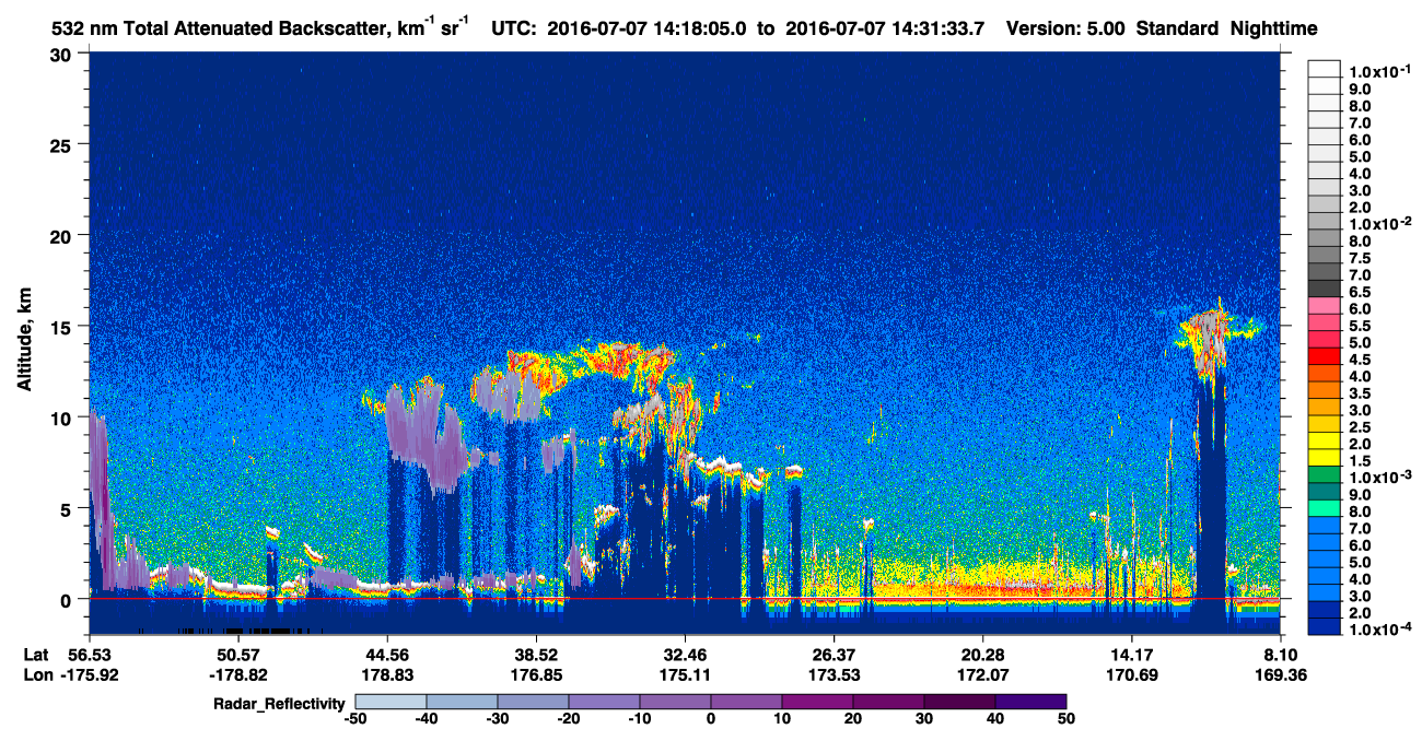 /calipso-imagery/data/BROWSE/production/V5-00/2016-07-07/2016-07-07_14-18-08_V5.00_1_1_cloudsat_rr.png