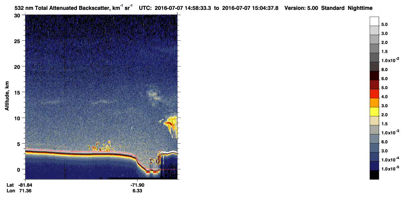 /calipso-imagery/data/BROWSE/production/V5-00/2016-07-07/2016-07-07_14-18-08_V5.00_4_1_CVDcolormap.png image missing