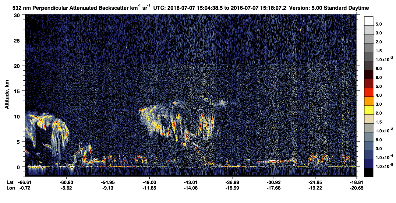 /calipso-imagery/data/BROWSE/production/V5-00/2016-07-07/2016-07-07_15-04-43_V5.00_1_2_CVDcolormap.png image missing